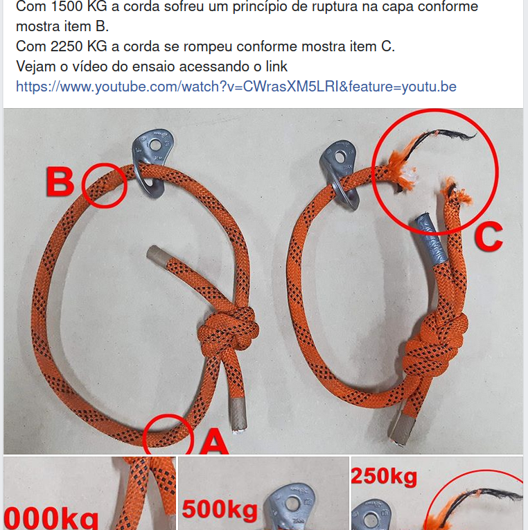 Teste de ruptura de cordas