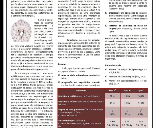 Quais cordas devemos usar em espeleologia?