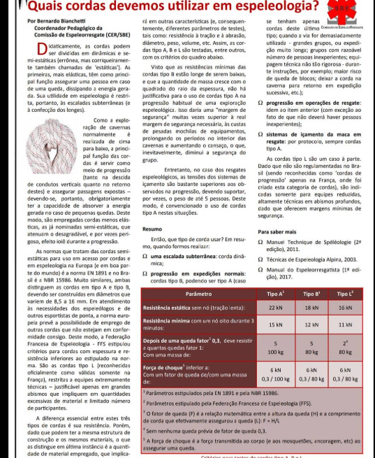 Quais cordas devemos usar em espeleologia?
